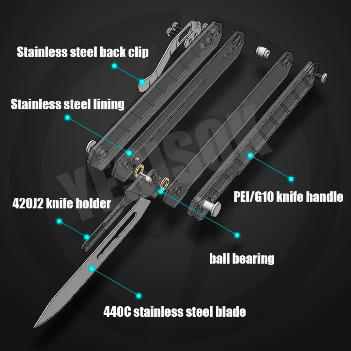 มีดทำมือพร้อมใบมีดเปลี่ยนได้ ด - Leatherworking Items บทวิจารณ์และราคา